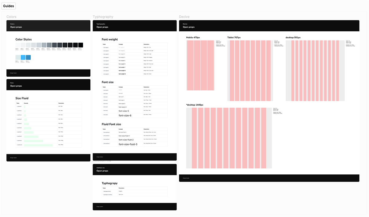 ui kit